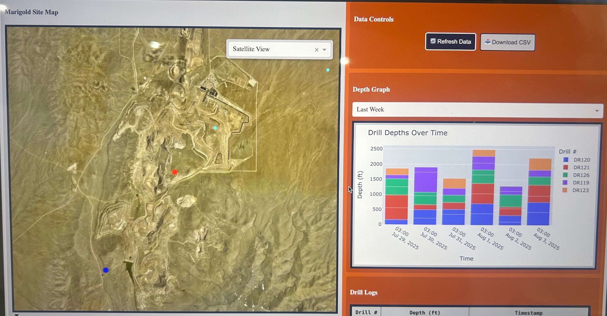 Mining Dashboard image